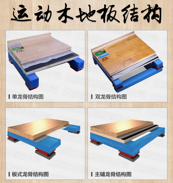 歐氏籃球木地板生產(chǎn)廠家_體育地板